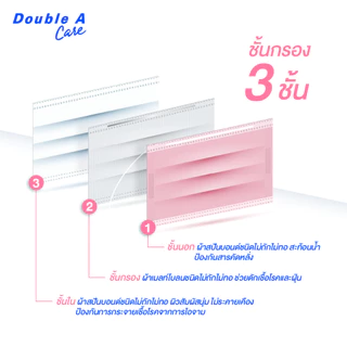 [สีชมพู 50 ชิ้น แบบกล่อง] Double A Care หน้ากากอนามัยทางการแพทย์ ชนิดยางยืด 3 ชั้น สีชมพู SURGICAL MASK 3 PLY 50 ชิ้น