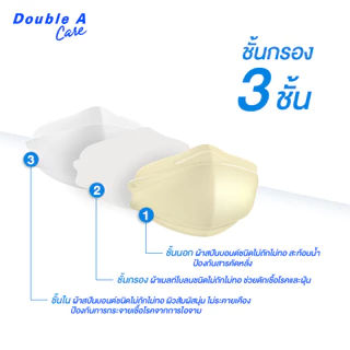 [แพ็ก 10 สีครีม] Double A Care หน้ากากอนามัยทางการแพทย์ 3D V-SHAPE Smart Fit สีครีม บรรจุ 10 ชิ้น/แพ็ก