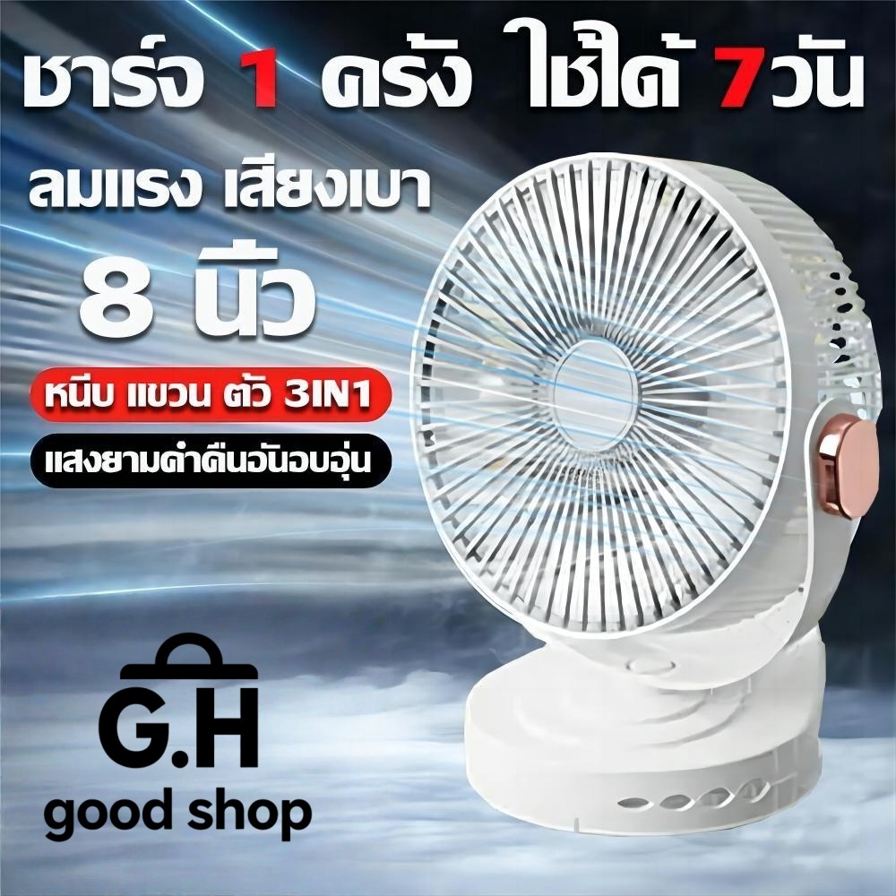【เป่าสบายกว่าแอร์】พัดลมพกพาแรงๆ พัดลมตั้งโต๊ะแบบคลิป 50000mAh มอเตอร์เยอรมัน ลมแรง เงียบ พัดลมไร้สาย พัดลมแคมป์ปิ้ง