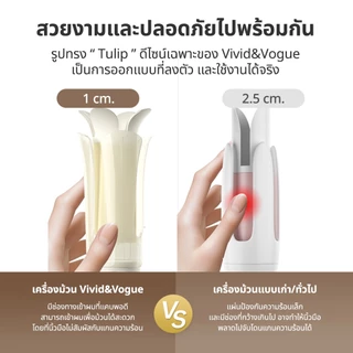 Vivid&Vogue เครื่องม้วนผมอัตโนมัติ 40MM ม้วนลอนไม่ดึงเส้นผม แกนม้วนผมionดูแลผม ร้อนเร็วไม่ต้องรอ