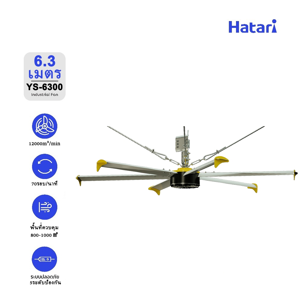 HVISION พัดลมอุตสาหกรรม HVLS FAN YS-6200 6.2เมตร ระบบ PMSM พื้นที่แนะนำ 800-1000㎡ ประกันศูนย์ 5ปี