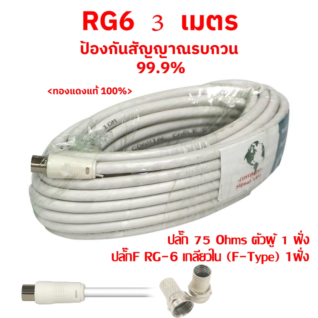 สายอากาศทีวี RG6 /สายอากาศทีวี tv สายจานดาวเทียม  พร้อมปลั๊ก เหมาะใช้กับเสาทีวีดิจิตอล กล่องทีวีดิจิตอล จานดาวเทียม