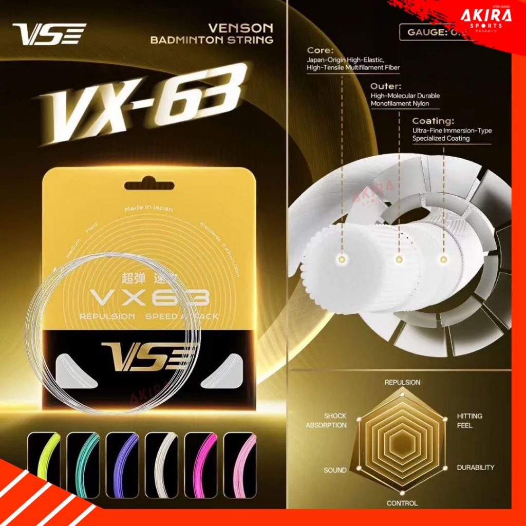 VS Badminton String เอ็นไม้แบดมินตัน รุ่น VX63  นุ่ม ทนทาน ยืดหยุ่น ควบคุมลูกได้ดี ตบดัง สนั่นคอร์ท