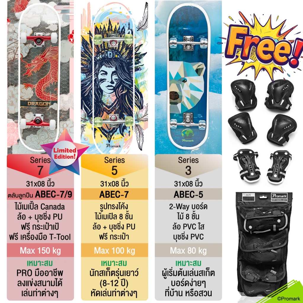 (ประกัน 1ปี) แถมฟรี! สนับชุด Promark สเก็ตบอร์ด ฟรี! สลักชื่อเลเซอร์ Skateboard Canada Maple Limited