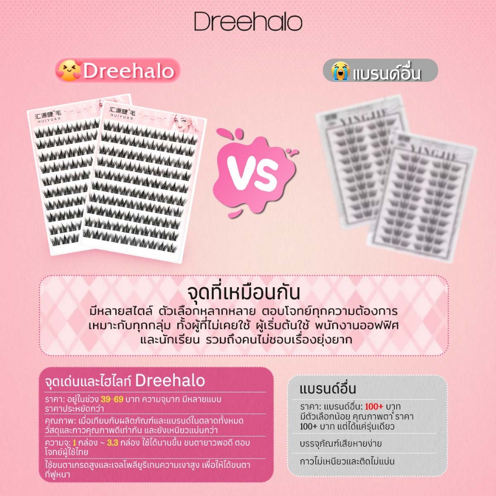 รูปภาพ 2