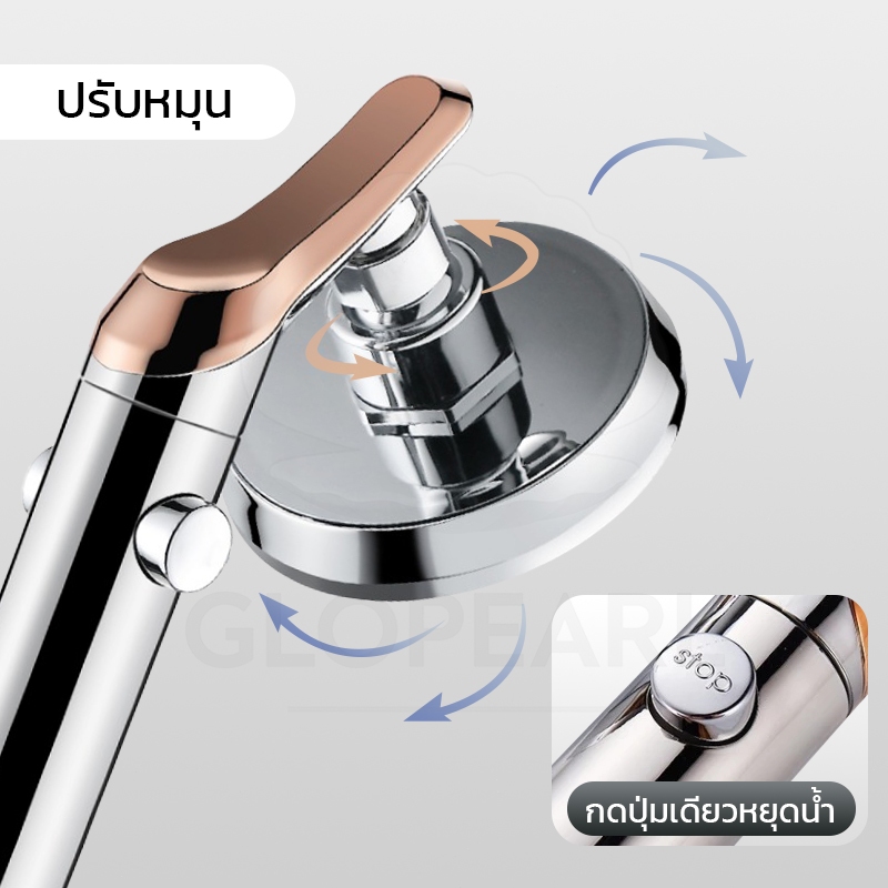 GLOPEARL หัวฝักบัวแรงดันสูง ปรับหมุนได้รอบทิศ ทนทาน ใช้งานยาวนาน วัสดุพรีเมี่ยม - รูปที่ 4
