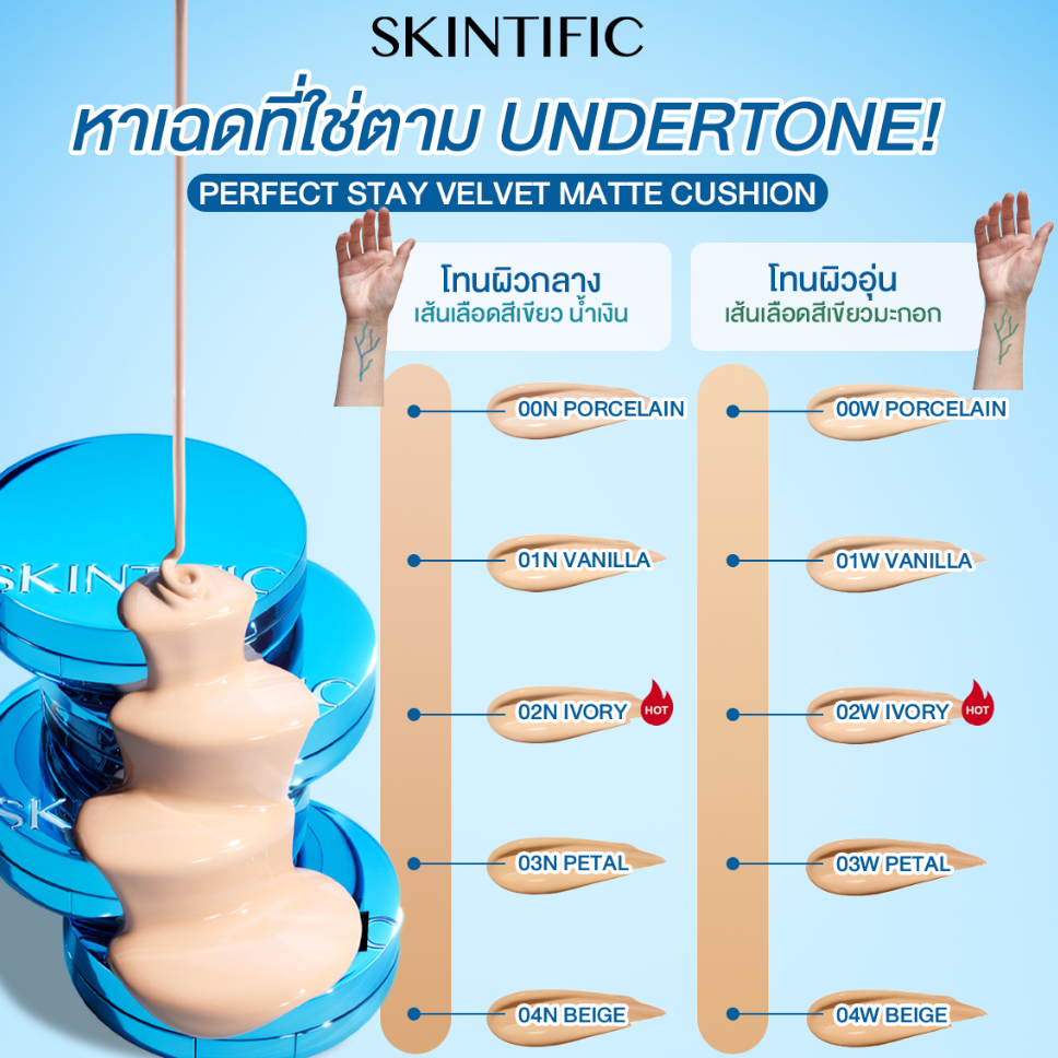 รูปภาพ 3