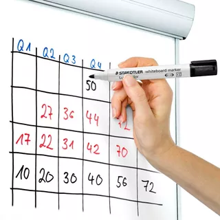 ปากกาไวท์บอร์ด Staedtler รุ่น Lumocolor 351 ให้เลือก 7 สี