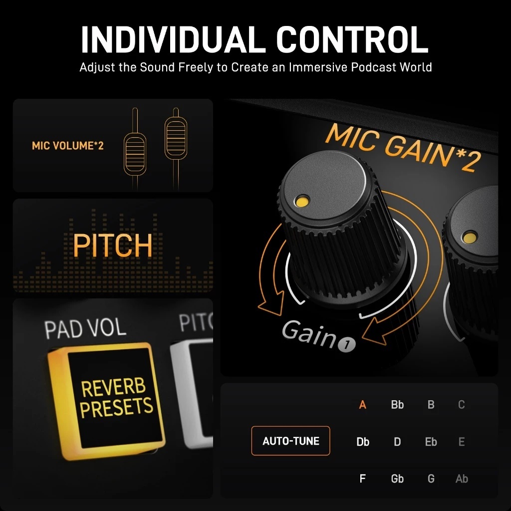 ส่งจากไทยMaono E2-Gen2 Podcast Mixer Audio Interface การ์ดเสียงพร้อมอินพุต XLR คู่,ชุดสตูดิโอมิกซ์เสียงบันทึกแบบมืออาชีพ ราคา ถูกที่สุด ดีลบีเคเค แกลเลอรีภาพที่ 8