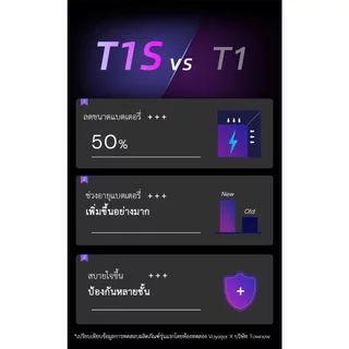 Townew T1S Smart Trash Can - ถังขยะอัจฉริยะ Townew T1S