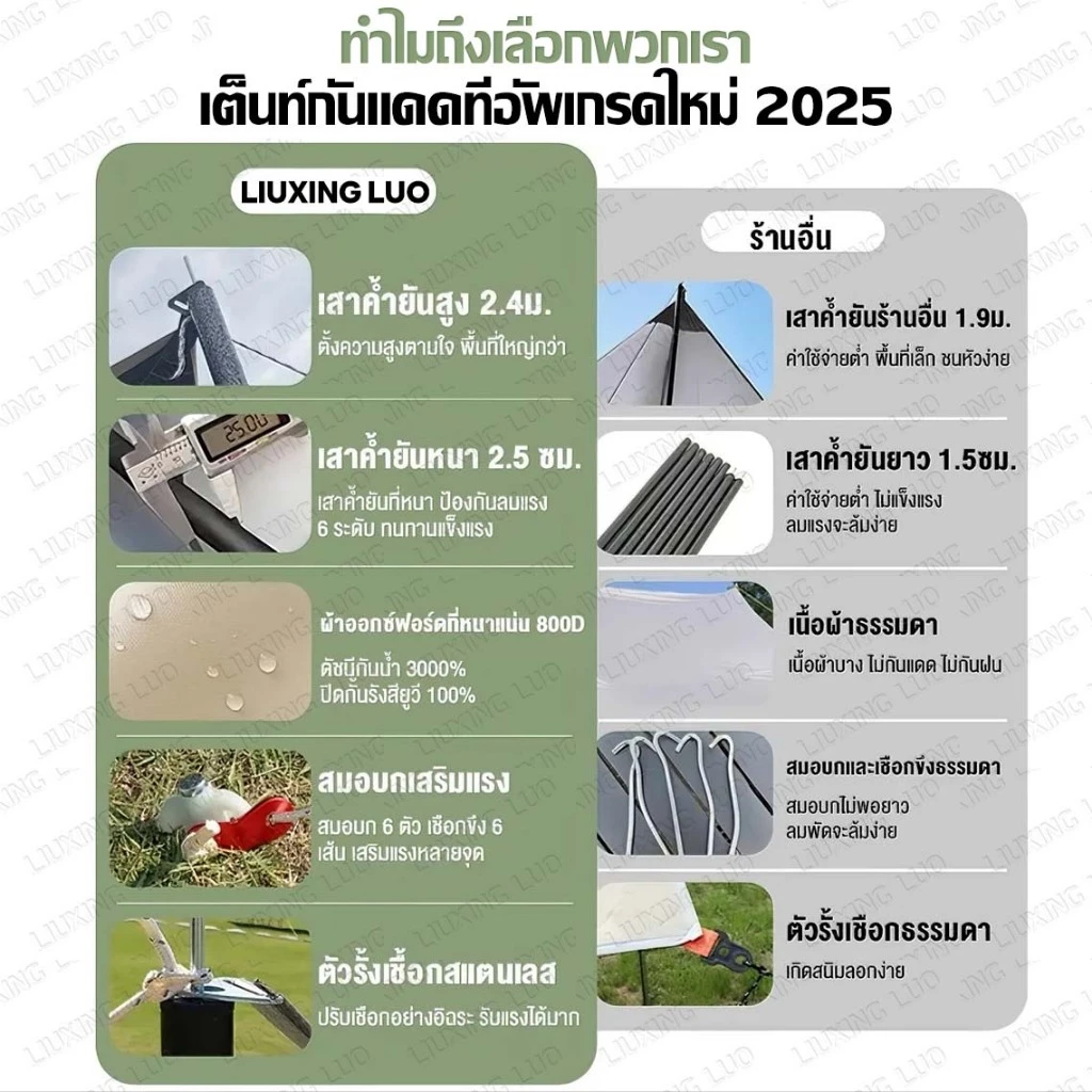 ฟลายชีท อุปกรณ์ครบชุด ผ้าใบ 4.5x6m เต้นท์แคมปิ้ง อุปกรณ์เดินป่าตั้งแคมป์ กันแดด กันฝน ฟรายชีท เสา2ต้น กระเป๋าเก็บของฟรี thumbnail 5
