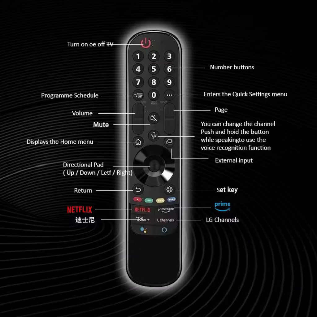 รูปภาพ 8