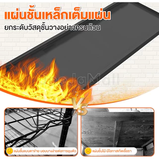 JJM ชั้นวางของ ใช้เหล็กทนสนิม 6/5/4/3 ชั้น ปรับระดับได้อิสระ รับน้ำหนักได้ 200KG ทนทาน ติดตั้งง่าย ใช้ได้ทั้งคลัง/ครัว