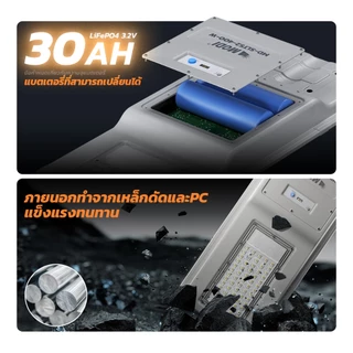 MODI โคมไฟถนนโซล่าเซลล์ 300W 400W แสงขาว ระบบสว่างค้าง เปิดปิดอัตโนมัติ Solar street light IP65