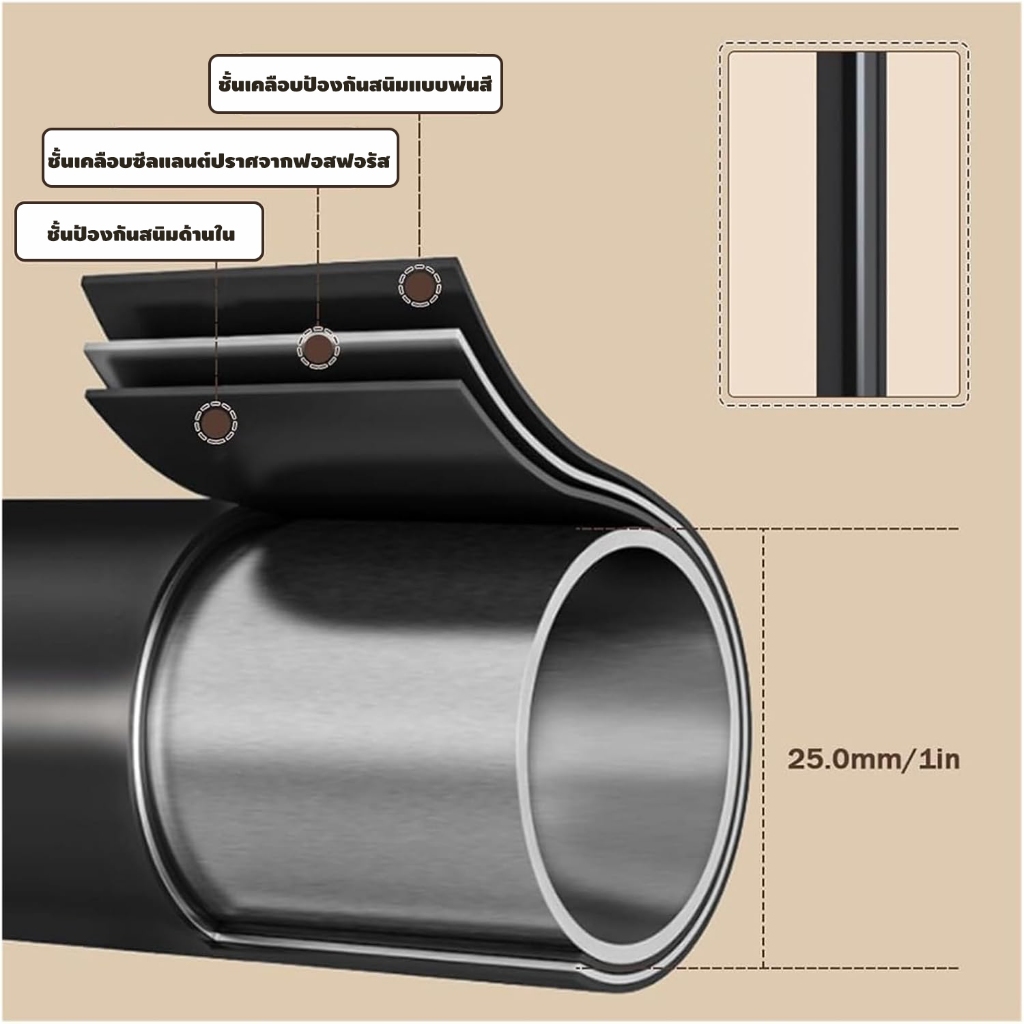 ราวแขวนผ้าสองบาร์เหล็กพร้อมล้อชั้นวางของ 2 ชั้น พร้อมชั้นวางข้างรับน้ำหนักได้มากกว่า20KG ราวแขวนผ้า - รูปที่ 5