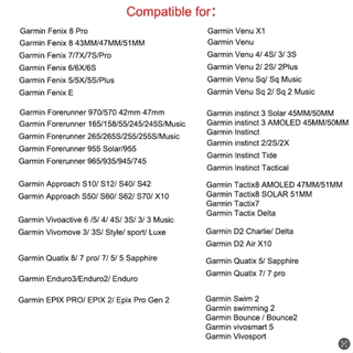 ซิลิโคน ปิด ปลั๊กกันฝุ่น Garmin Fenix 5 5X 6 6S 6X 7 935 55 Vivoactive 3 4 Instinct 245 945 55 venu 2 จุก ที่ชาร์จแบต