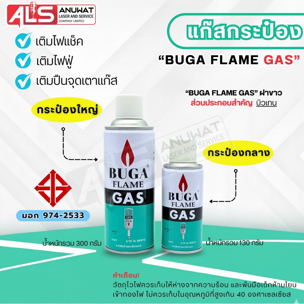 แก๊สเติมไฟฟู่ เติมไฟแช็ค BUGA FLAM GAS มีให้เลือก2ขนาด