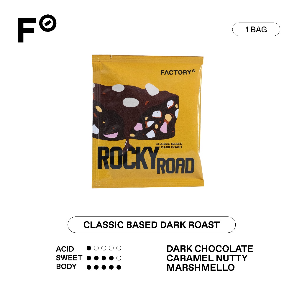 กาแฟดริปแบบซอง (เลือกเมล็ดได้) | Drip Bag Coffee (1 ซอง) | Factory Coffee ราคา ถูกที่สุด ดีลบีเคเค แกลเลอรีภาพที่ 2