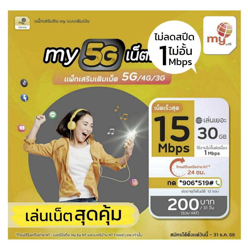 ุถูกดี! (no.9)ซิมมาย สมัครเน็ตไม่ลดสปีด  1Mbps เพียงเดือนละ 200บาท(15Mbps 35GB FUP 1Mbps) ลงทะเบียนท