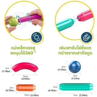 ตัวต่อแม่เหล็ก บล็อกตัวต่อแม่เหล็ก ชุดของเล่นตัวต่อแท่งแม่เหล็ก เสริมพัฒนาการเด็ก