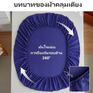 🔥ผ้าปูที่นอน 🔥 ชุดผ้าปูที่นอน ​สีทึบ กันไรฝุ่น (พร้อมปลอกหมอน) 3.5ฟุต 5ฟุต 6ฟุต ⚡️พร้อมส่ง