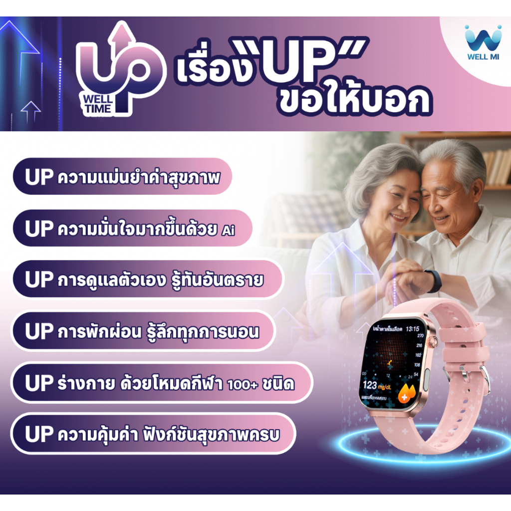 รูปภาพ 2