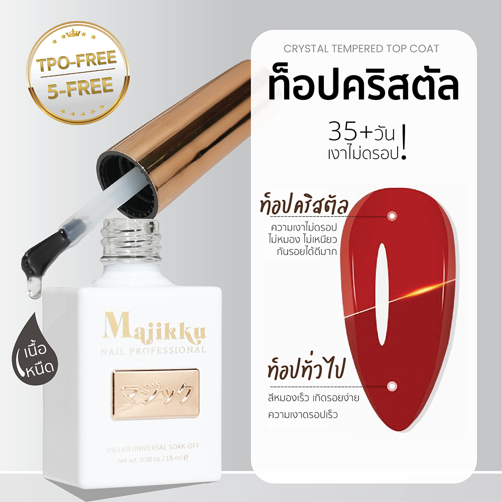 Majikku ท็อปคริสตัลเงาเด่น! เนื้อหนืด ป้องกันรอย สีไม่ดรอป ใช้ง่ายมาก Crystal Top