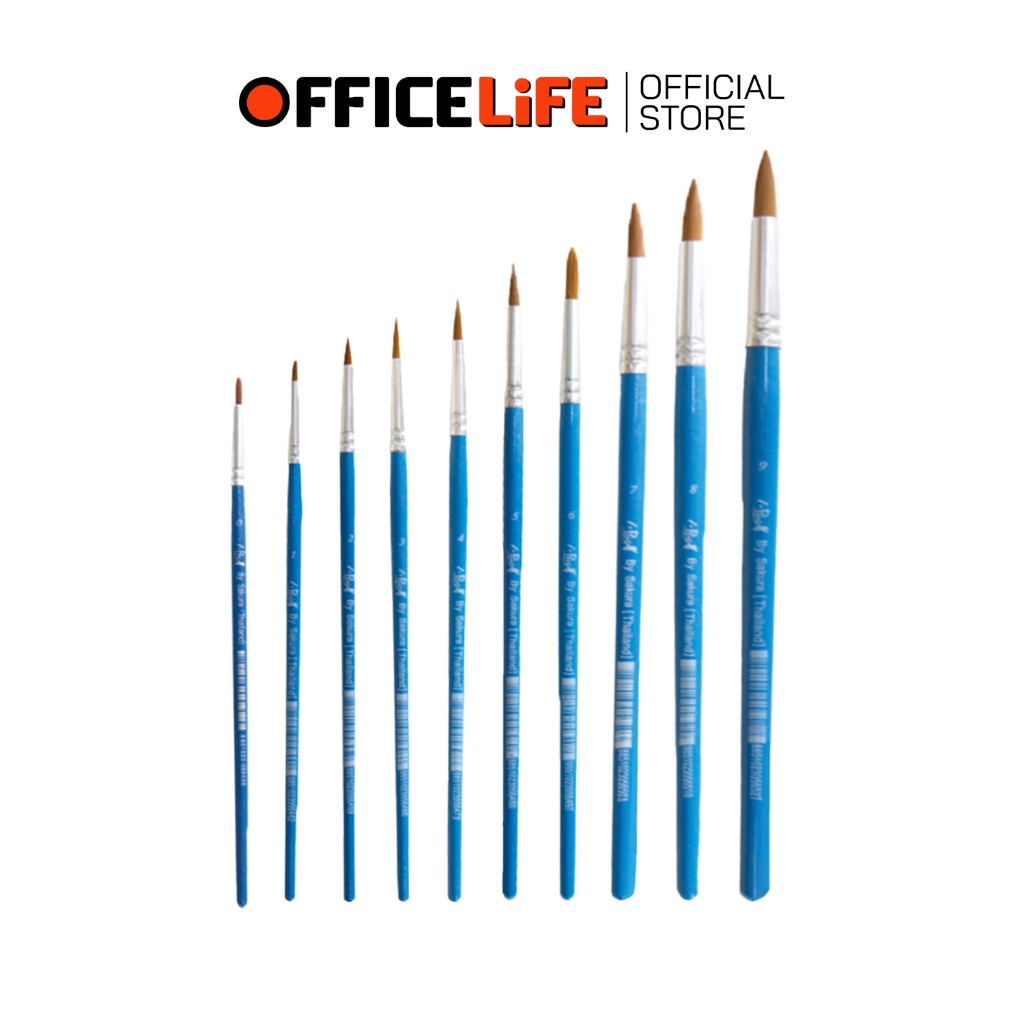 I-Paint (ไอเพ้นท์) พู่กัน รุ่น หัวกลม เบอร์ 0 - 9 พู่กันกลมด้ามฟ้า ( 1 ชิ้น )