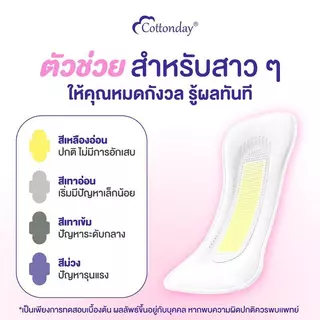 Cottonday pH Self Test Liners แผ่นอนามัยวัด pH ในจุดซ่อนเร้น 18 ซม. 6 ชิ้น ไม่ใช่อุปกรณ์ทางการแพทย์