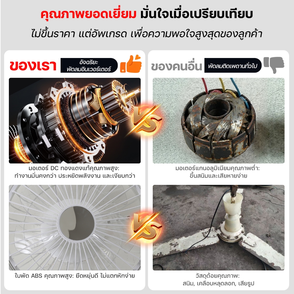 Hitel รับประกันมอเตอร์ 5 ปี พัดลมเพดาน 19 นิ้ว กึ่งฝังฝ้า พร้อมรีโมท พัดลมใบพัดซ่อน 6 ระดับ 3 สี เหมาะกับห้องนอน/ไฟพัดลม - รูปที่ 2