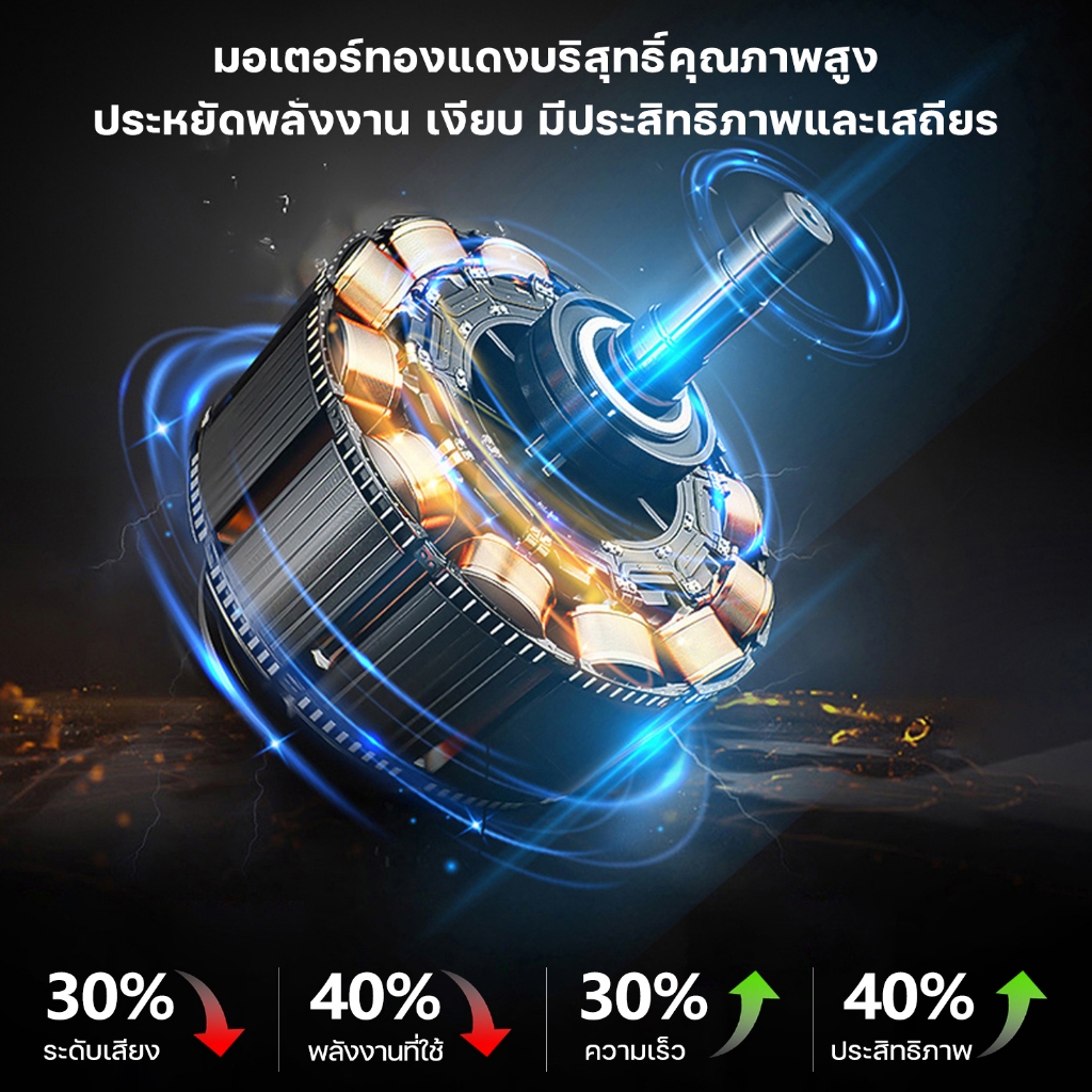 Hitel รับประกันมอเตอร์ 5 ปี พัดลมเพดาน 19 นิ้ว กึ่งฝังฝ้า พร้อมรีโมท พัดลมใบพัดซ่อน 6 ระดับ 3 สี เหมาะกับห้องนอน/ไฟพัดลม - รูปที่ 4