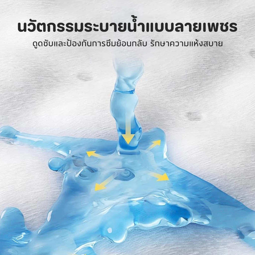แผ่นรองฉี่สุนัข ฝึกขับถ่าย ซึมซับดี ต่อต้านแบคทีเรีย thumbnail 4