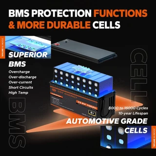 CST LiFePO4 Battery แบตลิเธียม 24V 12V 100Ah พร้อมบลูทูธ 15000 รอบ โซล่าเซลล์ BMS 100A รับประกัน 6 ปี