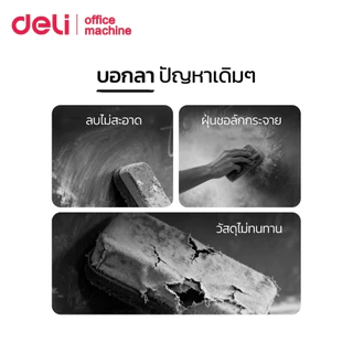 Deli แปรงลบกระดาน กระดานดำและไวท์บอร์ด ทำจากไม้สน สักหลาด ใช้ง่าย พกพาสะดวก Felt Eraser