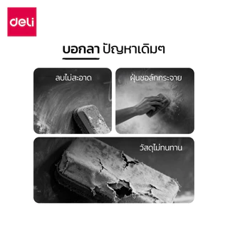 Deli แปรงลบกระดาน แปรงลบไวท์บอร์ด ทำจากไม้สน ใช้งานได้ทั้งไวท์บอร์ดและกระดานดำ แข็งแรงทนทาน Felt Eraser