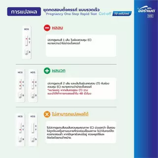 ชุดตรวจครรภ์ แบบรวดเร็ว จากปัสสาวะด้วยตัวเอง auramed