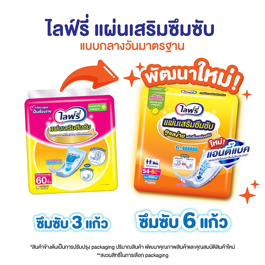 รูปภาพ 4