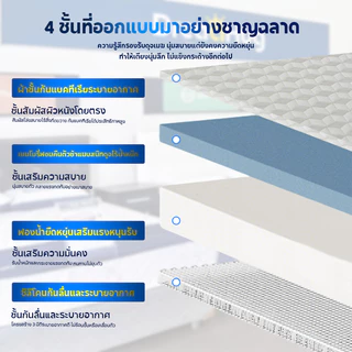 ที่นอนเมมโมรี่โฟม หนา 4 นิ้ว เมมโมรี่โฟมคูลเจล ระบายอากาศได้ดี พรีเมี่ยมนุ่มสบาย บรรเทาอาการปวดหลัง