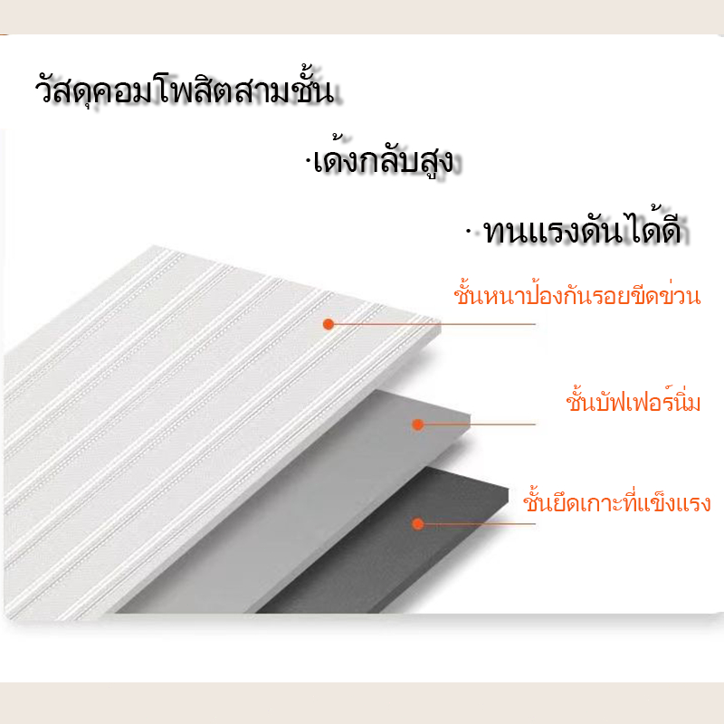 รูปภาพ 9