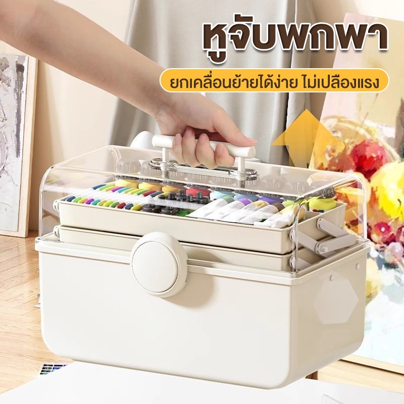 MULI กล่องยา 3 ชั้น วัสดุ PP ขนาดพกพา 27×15×13cm สีขาว/ฟ้าอ่อน จัดยาเป็นระเบียบ ราคา ถูกที่สุด ดีลบีเคเค แกลเลอรีภาพที่ 2