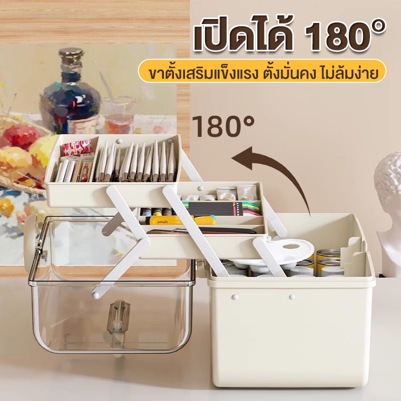 MULI กล่องยา 3 ชั้น วัสดุ PP ขนาดพกพา 27×15×13cm สีขาว/ฟ้าอ่อน จัดยาเป็นระเบียบ ราคา ถูกที่สุด ดีลบีเคเค แกลเลอรีภาพที่ 4