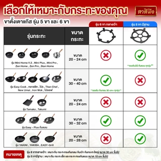 ตาตีมือ ขาตั้งเตาแก๊สเหล็กหล่อ ขารองเตาแก๊ส กันลื่น 6 ขา ที่ครอบเตาแก๊ส ใช้กับหม้อหรือกระทะได้หลายขนาด
