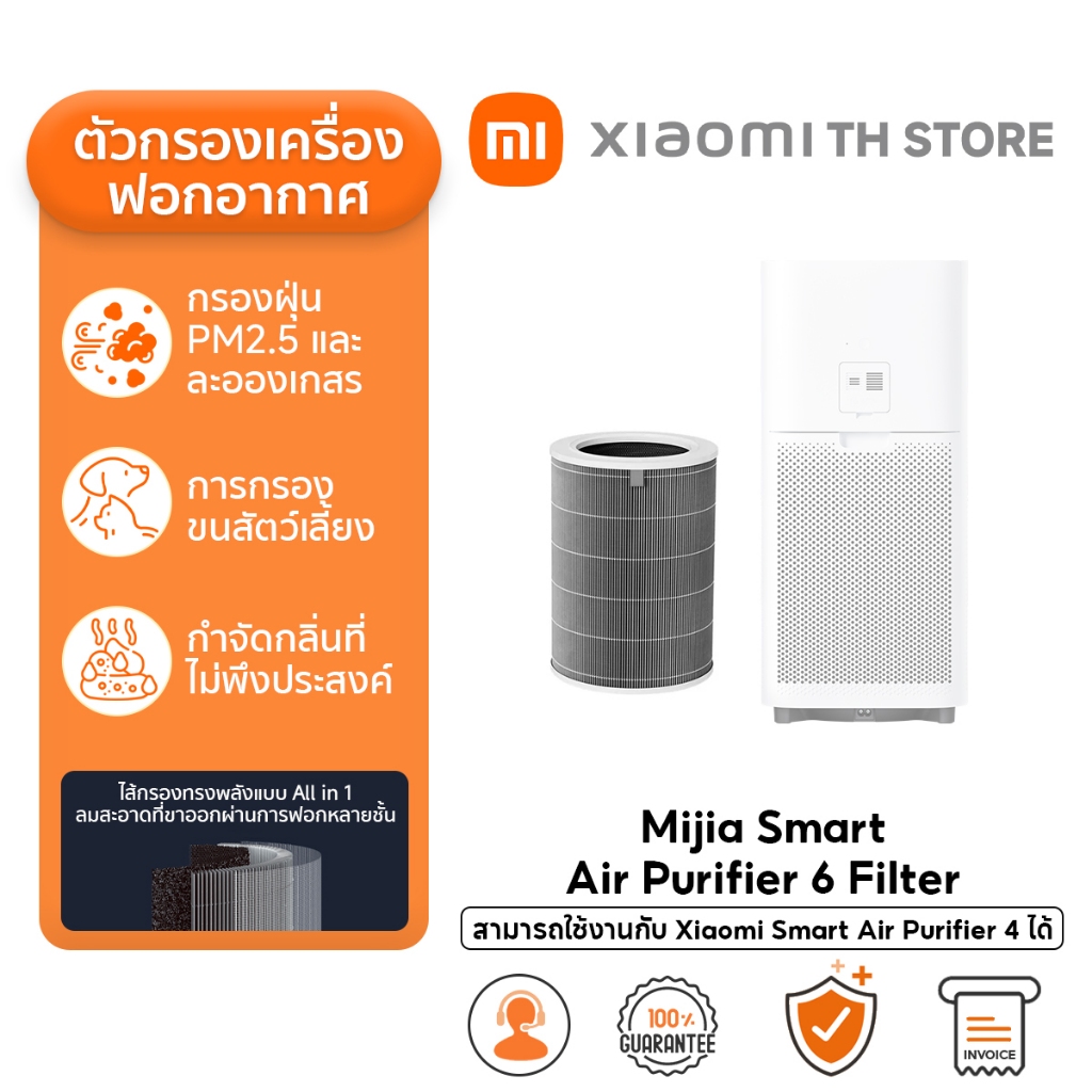 Mijia Smart Air Purifier 6 Filter แผ่นกรอง