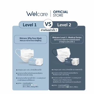 Welcare Level 2 Medical Series หน้ากากอนามัยทางการแพทย์ 3 ชั้น ระดับ 2 (50ชิ้น/กล่อง)