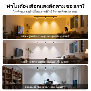 LED Track Light 3 สี รางไฟ หลอดไฟแทรคไลท์ ไฟแทรคไลท์ 12W/20W/40W COB ไฟราง สปอตไลท์ ห้องนั่งเล่น ไฟราว ซูเปอร์มาร์เก็