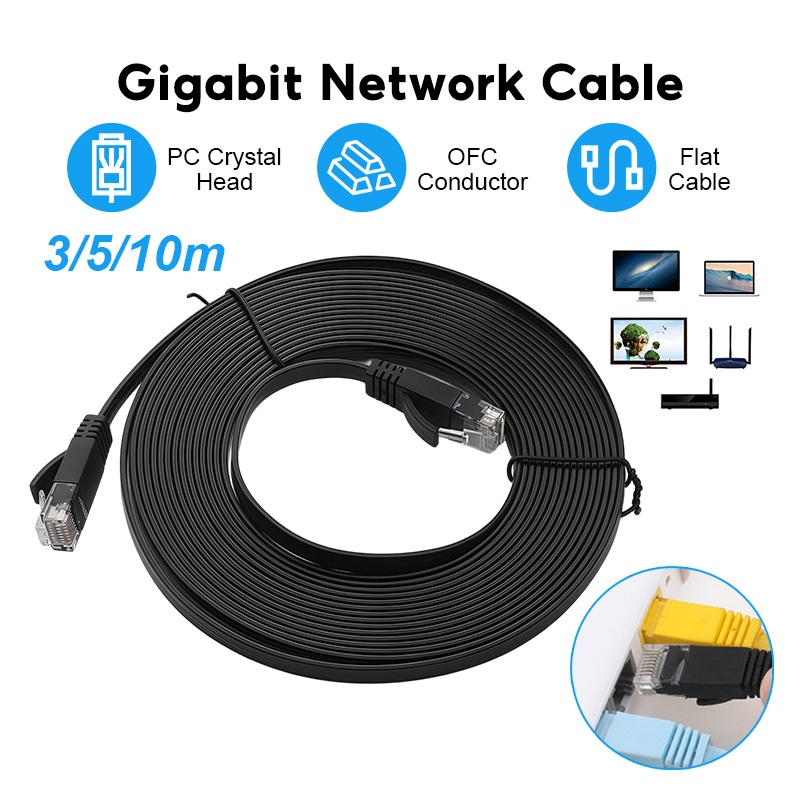 สายแลน CAT6 RJ45 CAT6  LAN Cable สายอินเตอร์เน็ต กิกะบิตความเร็วสูง สายยาว 3เมตร/5เมตร/10เมตร