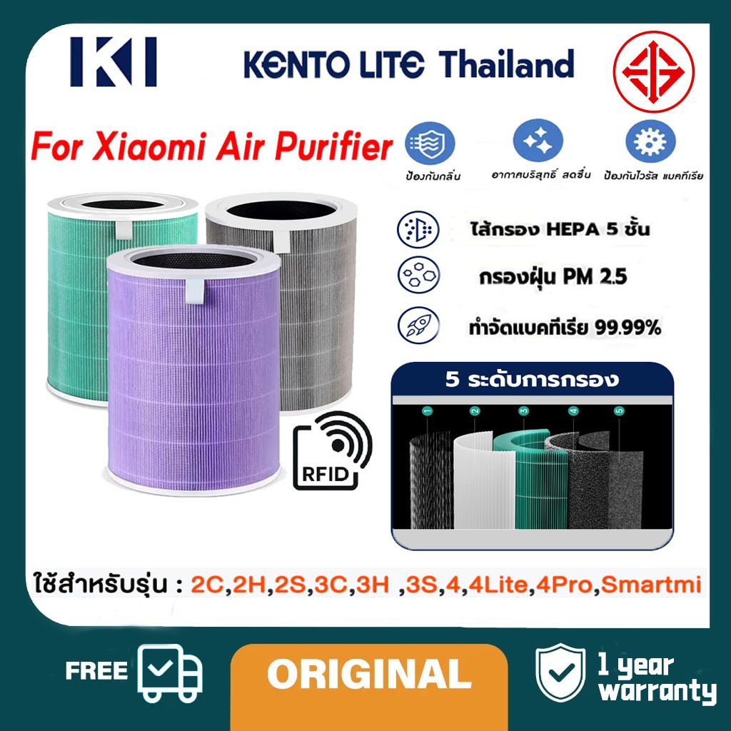 ไส้กรอง สำหรับ ไส้กรองเครื่องฟอกอากาศ ไส้กรองอากาศ ปรับให้เข้ากับ1/2/2S/2C/2H/3H/3C/Pro