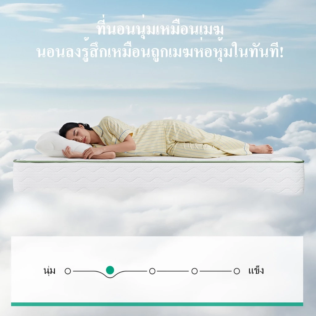 Novilla ที่นอนพ็อกเก็ตสปริง รุ่น MetaDream หนา 10 นิ้ว thumbnail 5