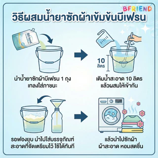 หัวเชื้อน้ำยาซักผ้า B-Friend 1 กก. ผสมได้ 11 ลิตร | สูตรเข้มข้นซักสะอาด ประหยัดสุดคุ้ม