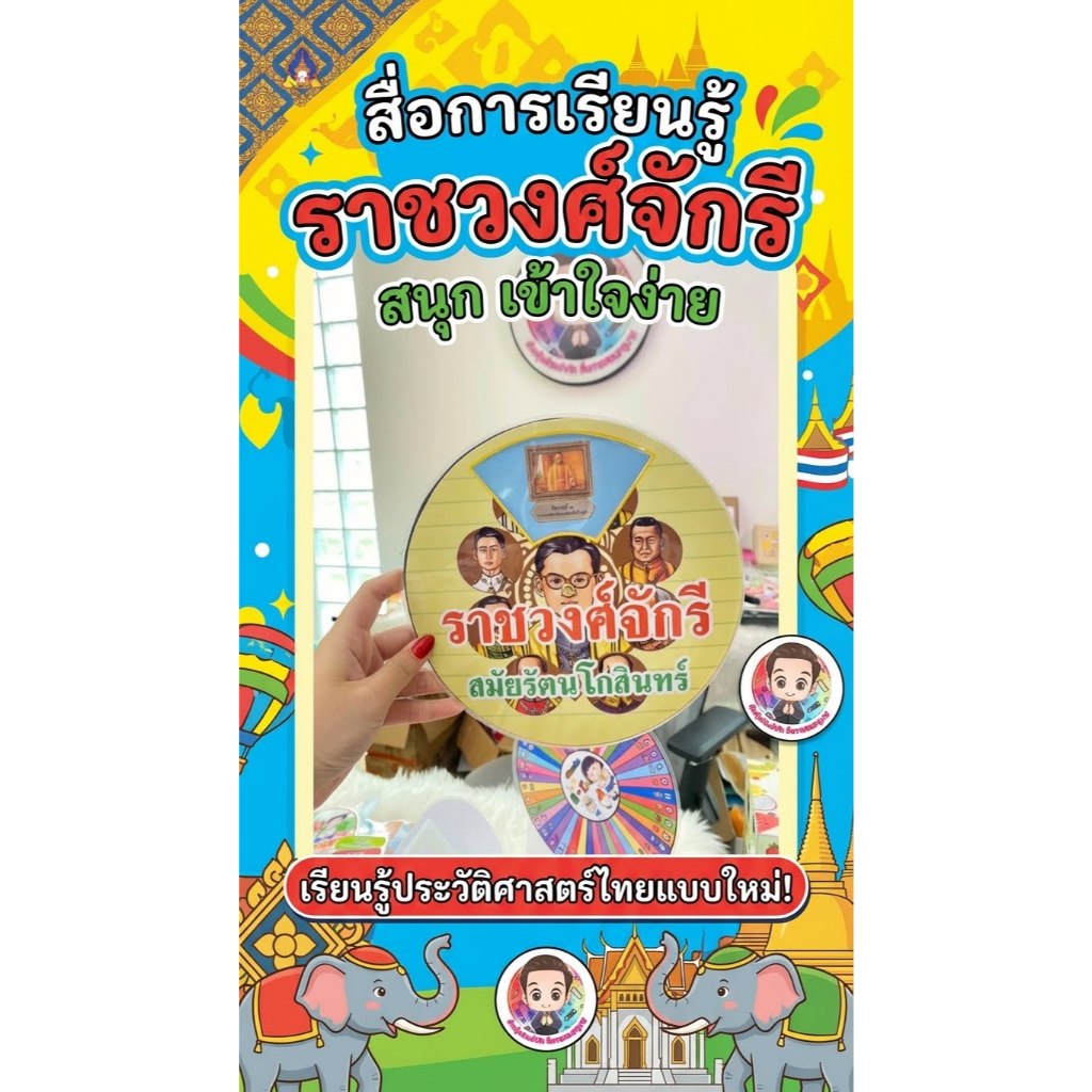 สื่อการสอนวิชาประวัติศาสตร์ วงล้อเรื่องราชวงศ์จักรีสมัยรัตนโกสินทร์